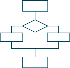 Schema